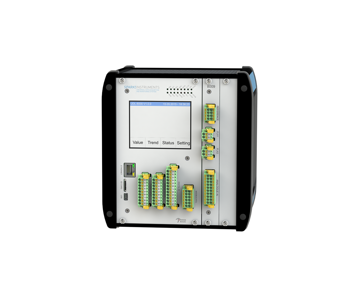 UDL-M8009 Magnetic Flux Monitor